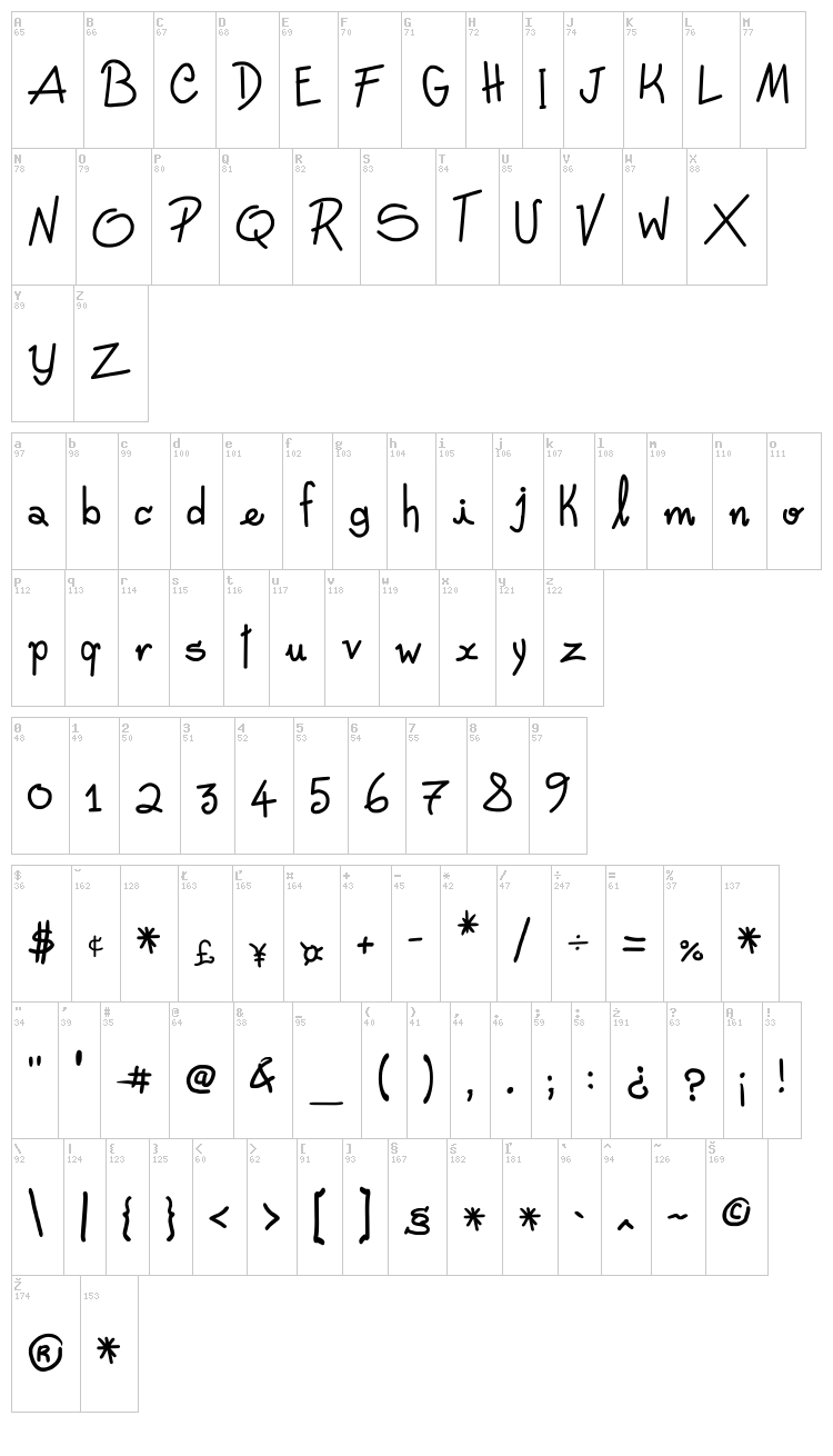 Freehand Written font map
